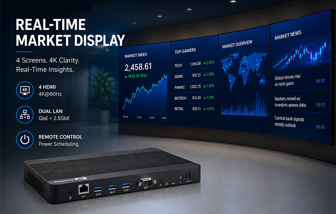 4K Digital Signage Player Video Wall
