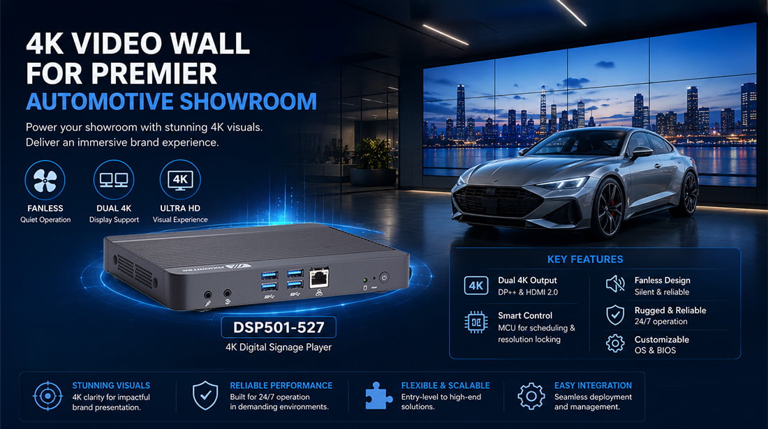 4K Video Wall for Premier Automotive Showroom