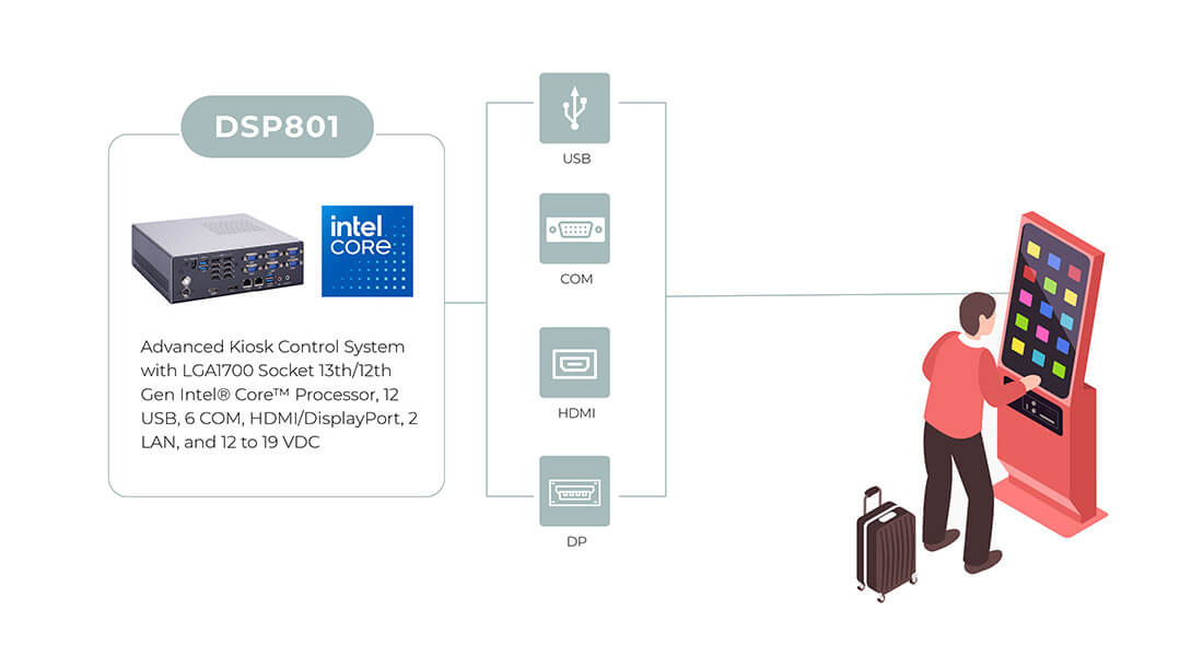 DSP801