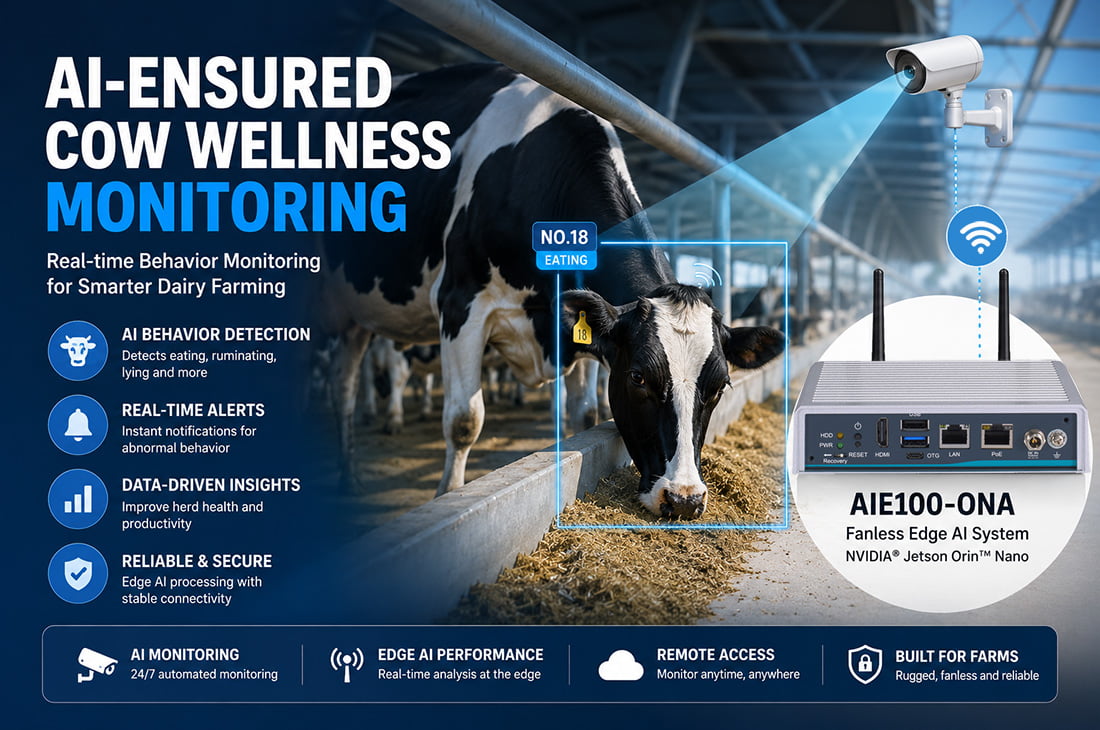 Artificial Intelligence monitors the behavior and health status of dairy cows