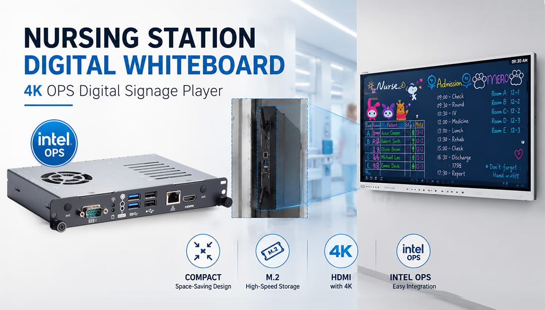 4K OPS Digital Signage Player for Nursing Station Digital Whiteboard
