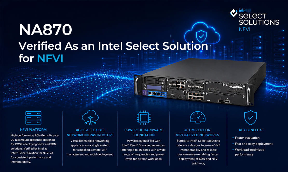 NA870 Intel Select Solution for NFVI