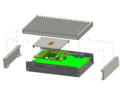 Tailored Thermal Solution Approach
