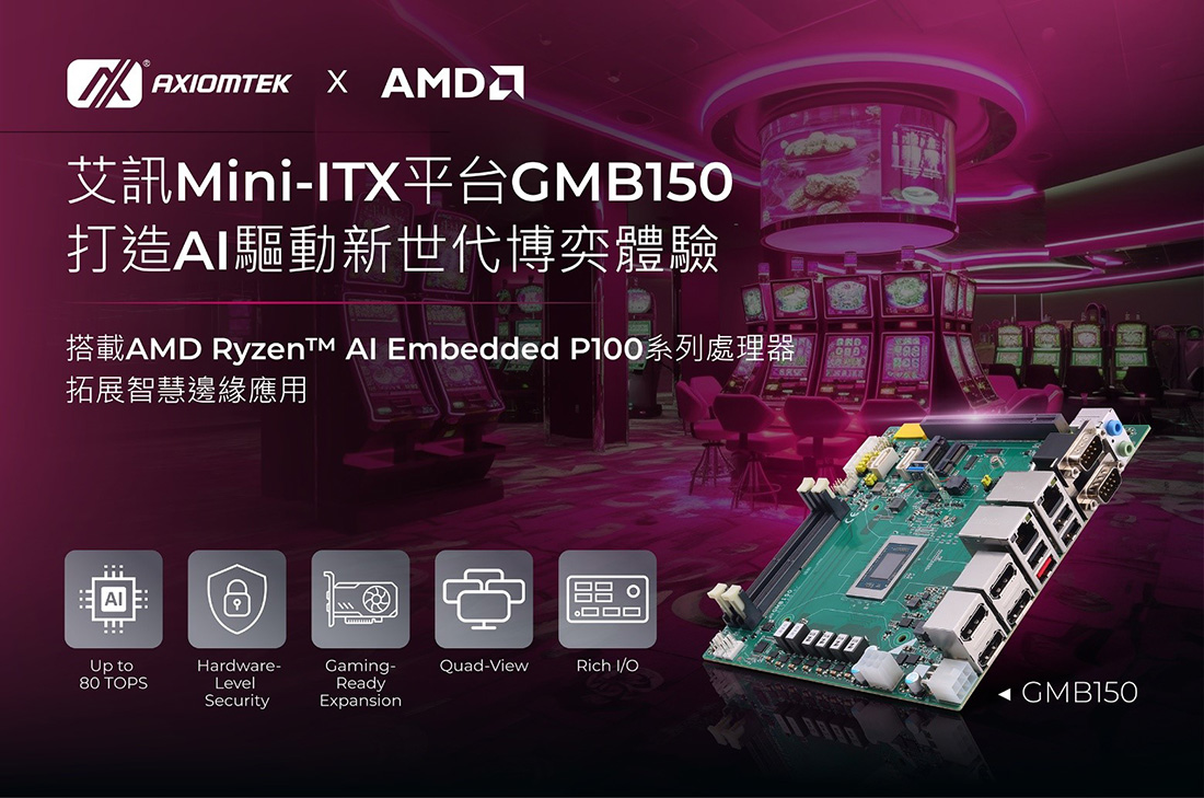 艾訊推出新世代人工智慧Mini-ITX博弈主機板GMB150
搭載AMD Ryzen™ AI Embedded P100系列處理器