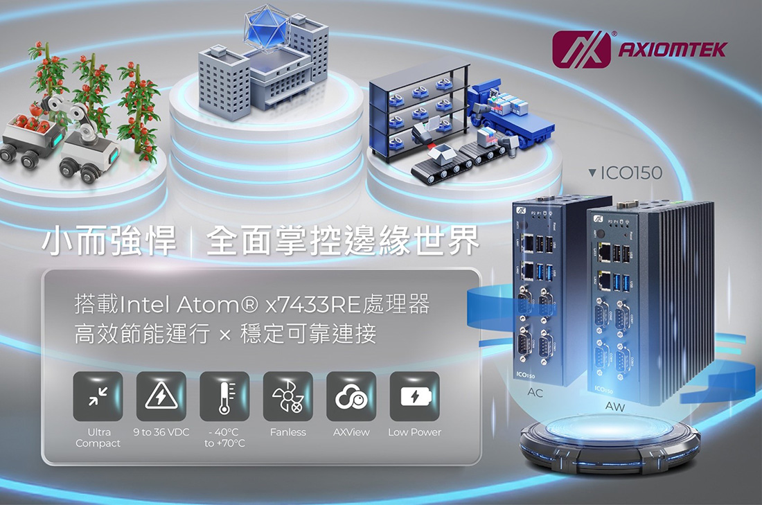 艾訊推出超精巧IoT閘道ICO150優化邊緣裝置管理