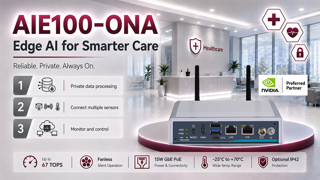 AIE100-ONA 兼顧隱私的智慧照護解決方案